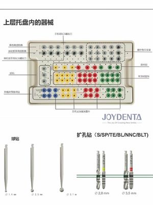 Kit de guides chirurgicaux médicaux de laboratoire dentaire très précis Emballé individuellement